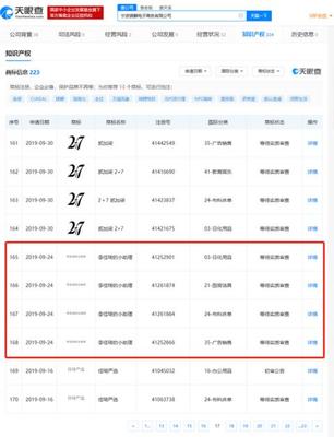 李佳琦公司申請數(shù)百條商標,“李佳琦的小助理”或成專屬?